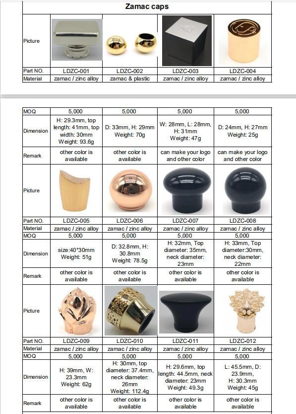 Standard zamac perfume cap